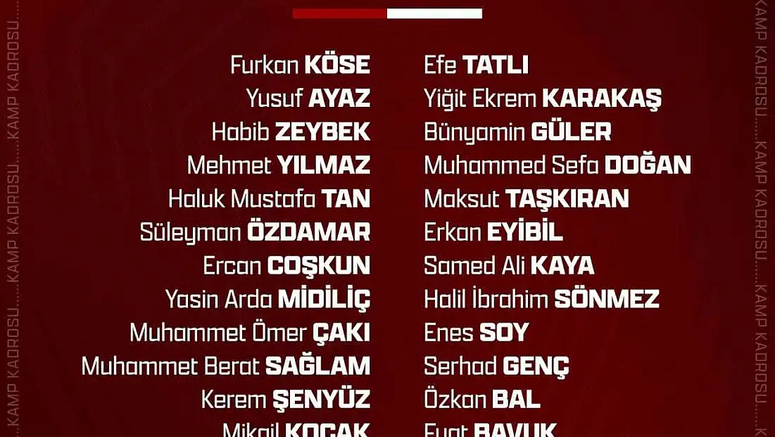 Elazığspor’da Antalya kampı kadrosu belli oldu