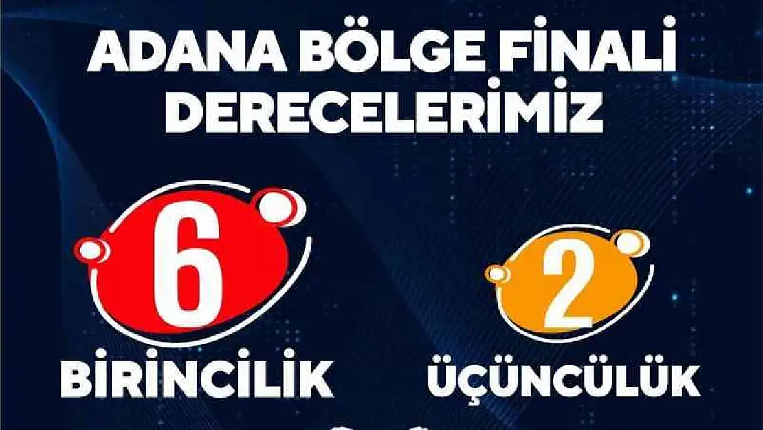 SANKO Okulları Bölge Finalinden altı birincilikle döndü