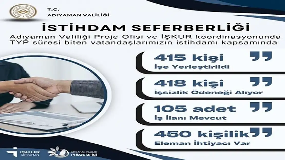 Adıyaman'da istihdam seferberliği