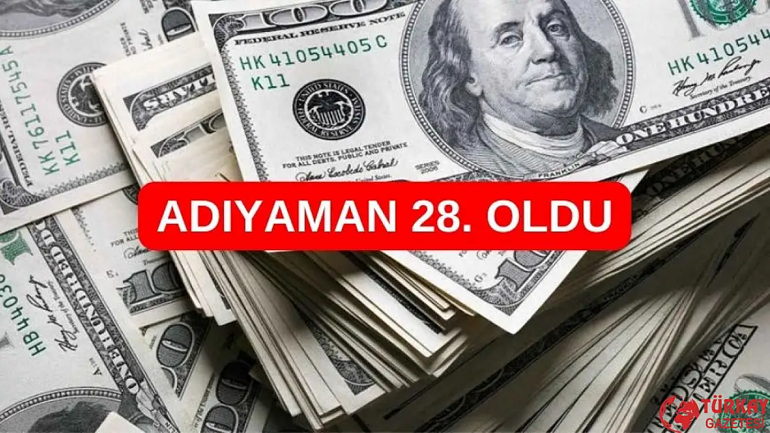 Adıyaman 28. oldu! Birçok büyükşehiri geride bıraktı