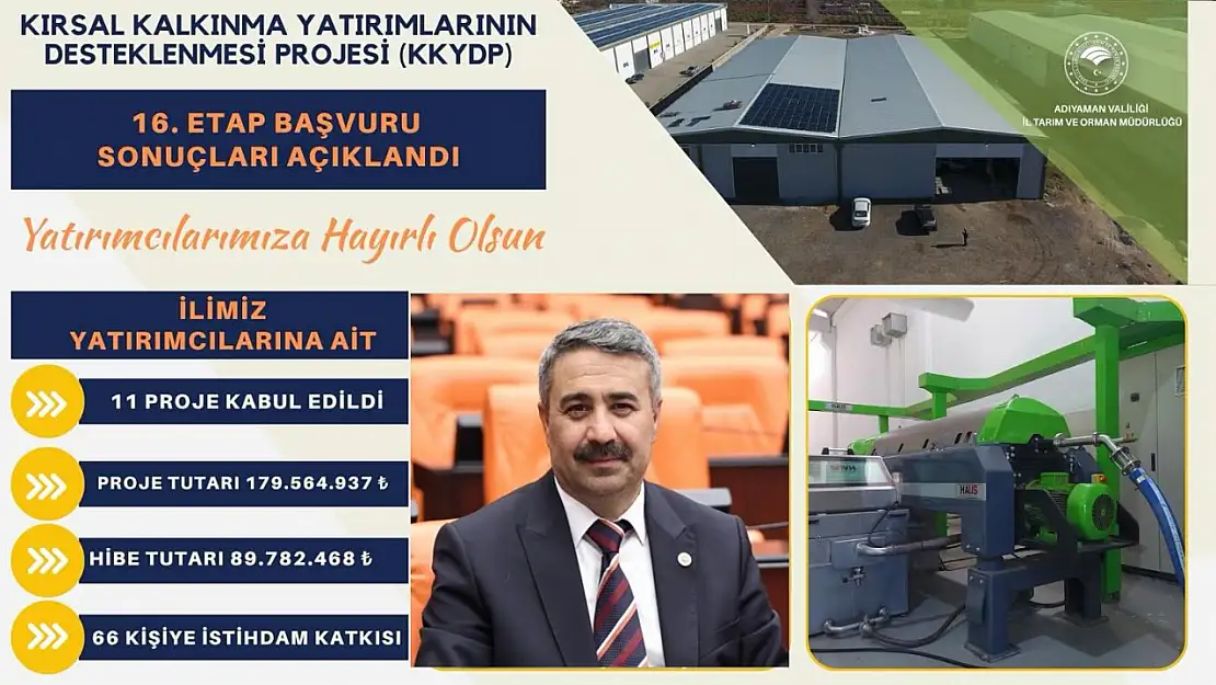 Adıyaman'a Değer Katacak 179 Milyon 564 TL'lik 11 Proje Onaylandı