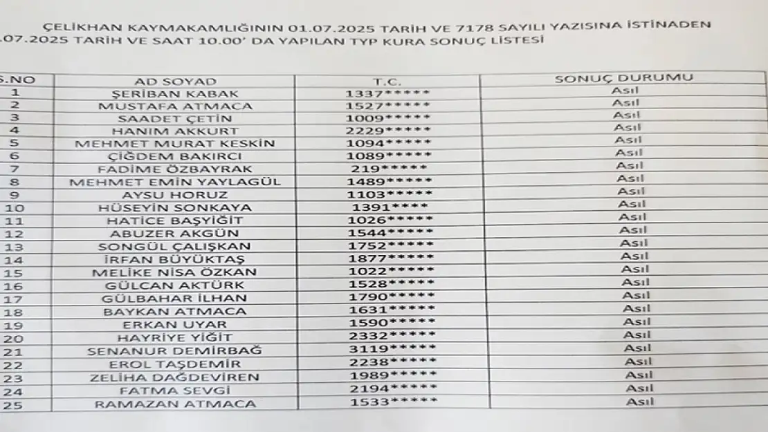 Çelikhan Kaymakamlığı TYP Kura Sonuç Listesi