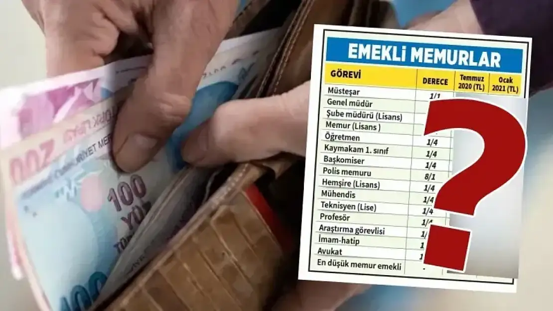 Emekli ve memur maaşlarına yapılacak zam belli oldu