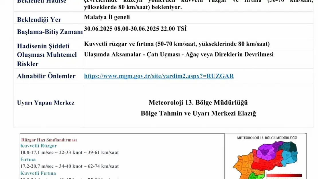 Malatya için fırtına uyarısı: Rüzgarın hızı 80 km'ye ulaşabilir