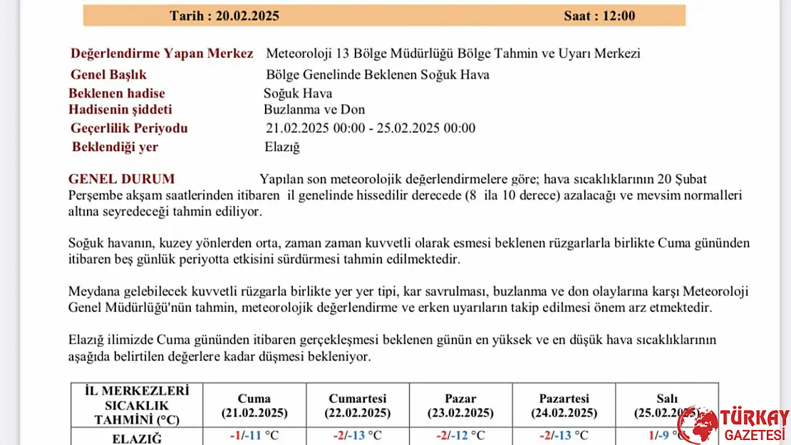 Meteoroloji'den Elazığ'a don ve buzlanma uyarısı