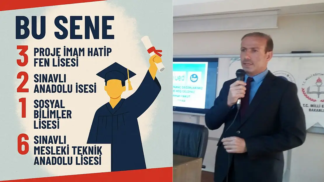 Süleyman Şah Ortaokulu Müdürü Yakut öğrencilerini tebrik etti