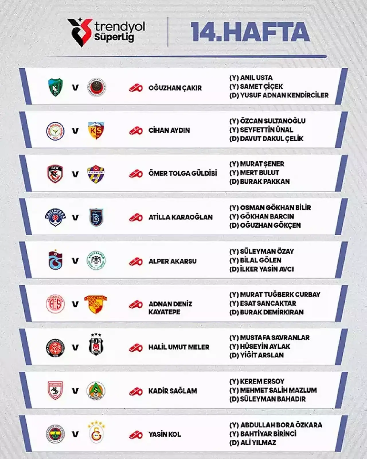 Fenerbahçe Galatasaray derbisi hakemi açıklandı