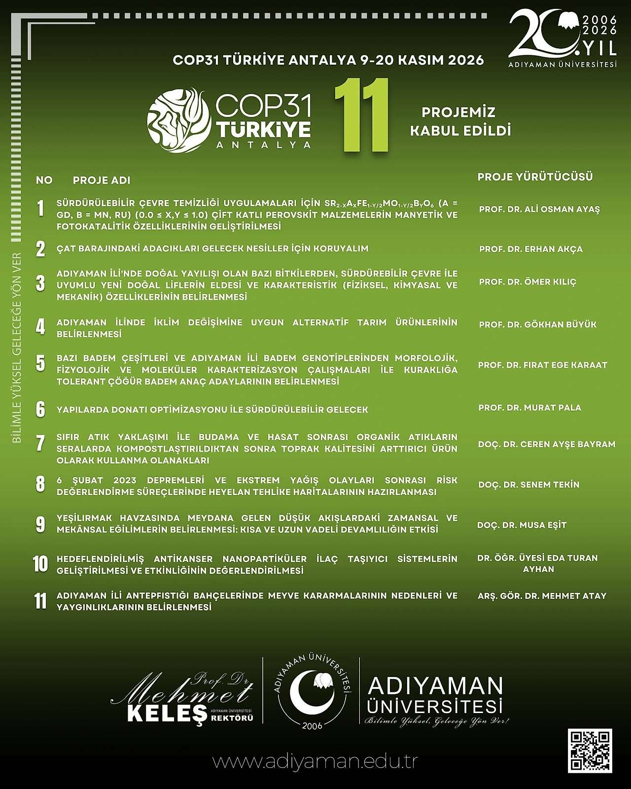 Adıyaman Üniversitesinin COP31 Başarısı: 11 Proje kabul edildi