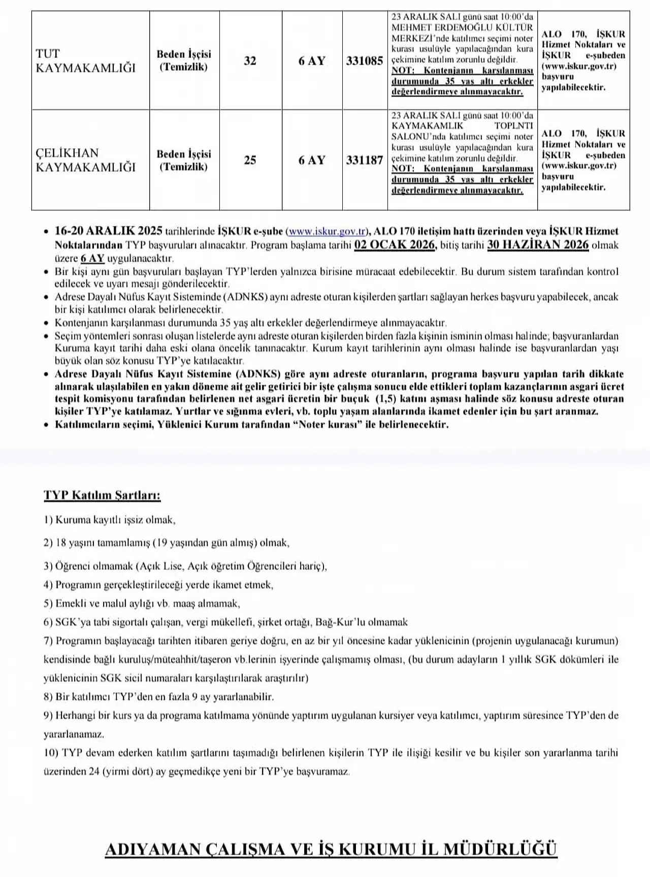 İŞKUR Adıyaman'a 1810 TYP işçi alımı yapacak