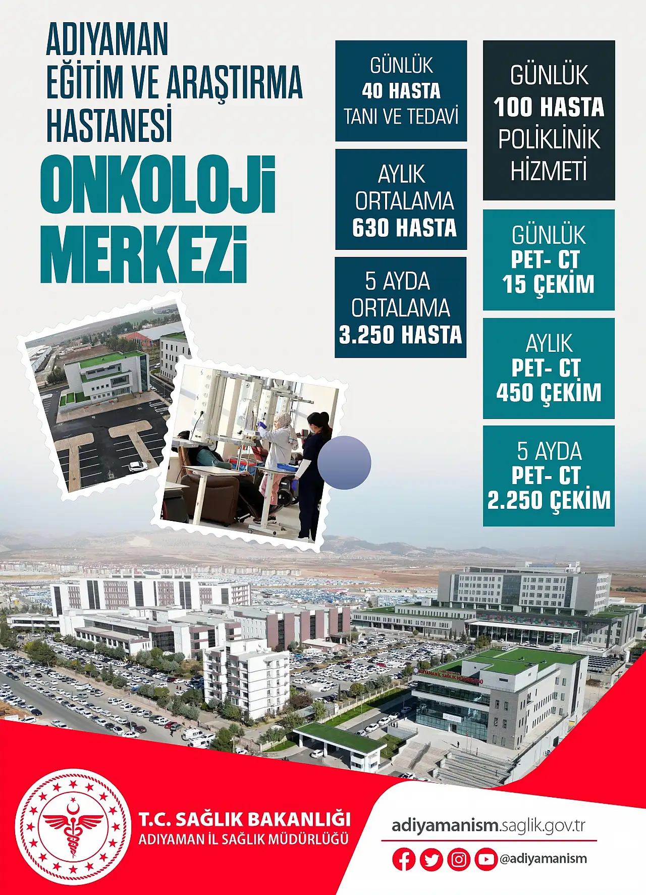 Adıyaman'da 5 ayda her şey değişti! 3 bin 250 kişiye umut oldu