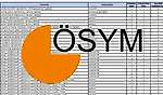 KPSS ön lisans 50 55 60 65 70 75 80 85 90 95 puanla hangi bölümlere atanılır?