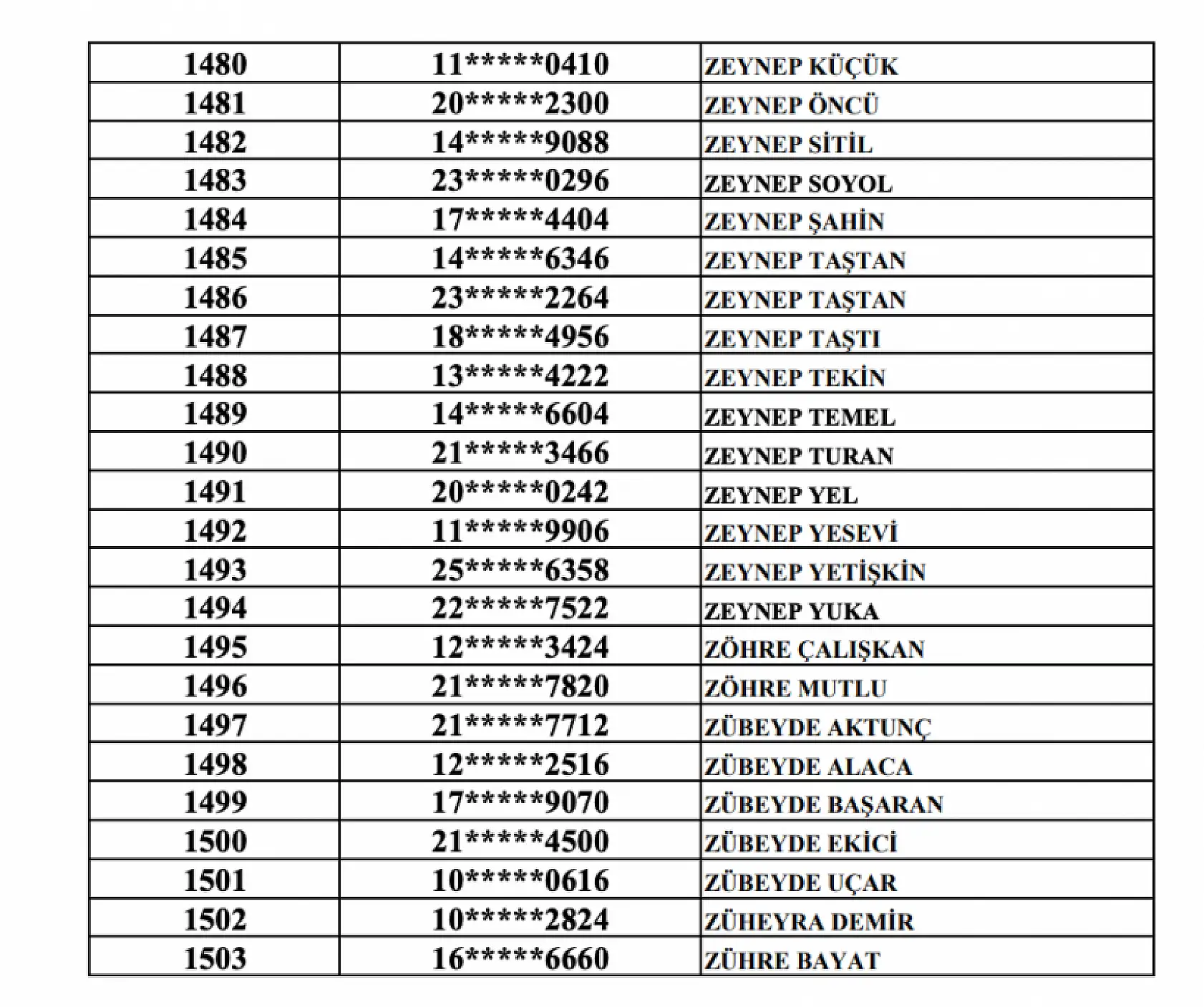 Adıyaman Merkez 1503 TYP işçi alımı kura sonuçları açıklandı