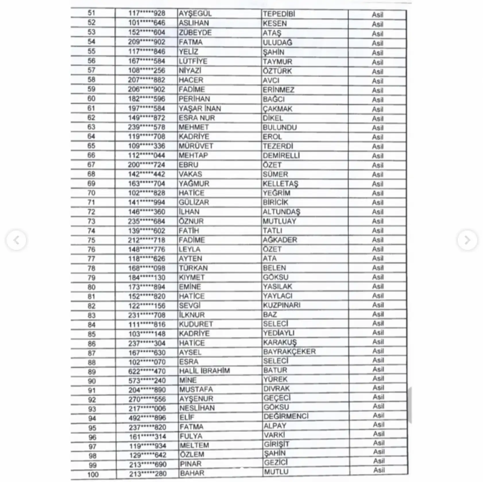 Adıyaman Gölbaşı Kaymakamlığı TYP kura sonuçları açıklandı