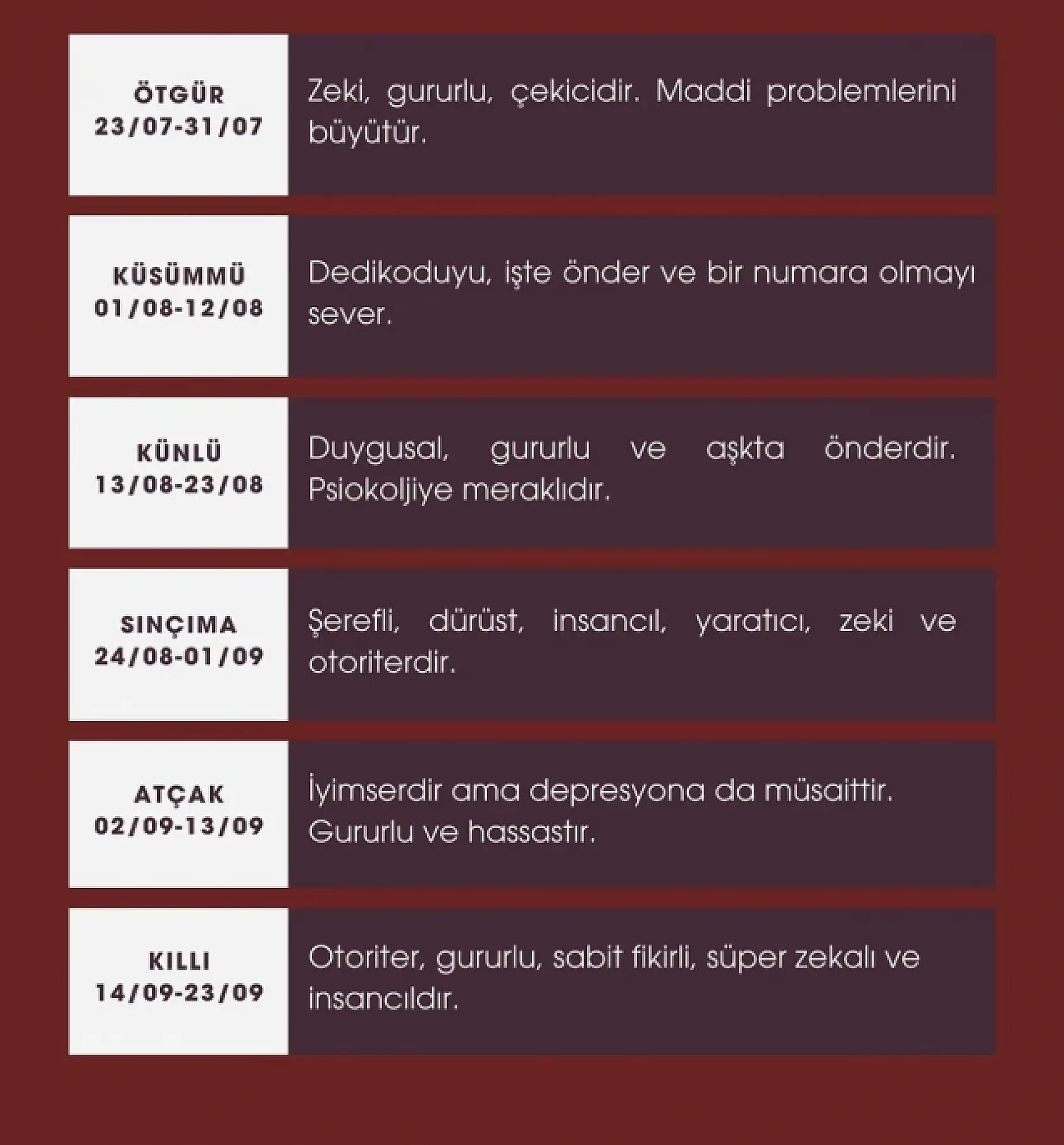 Türk mitolojisinde burçlar