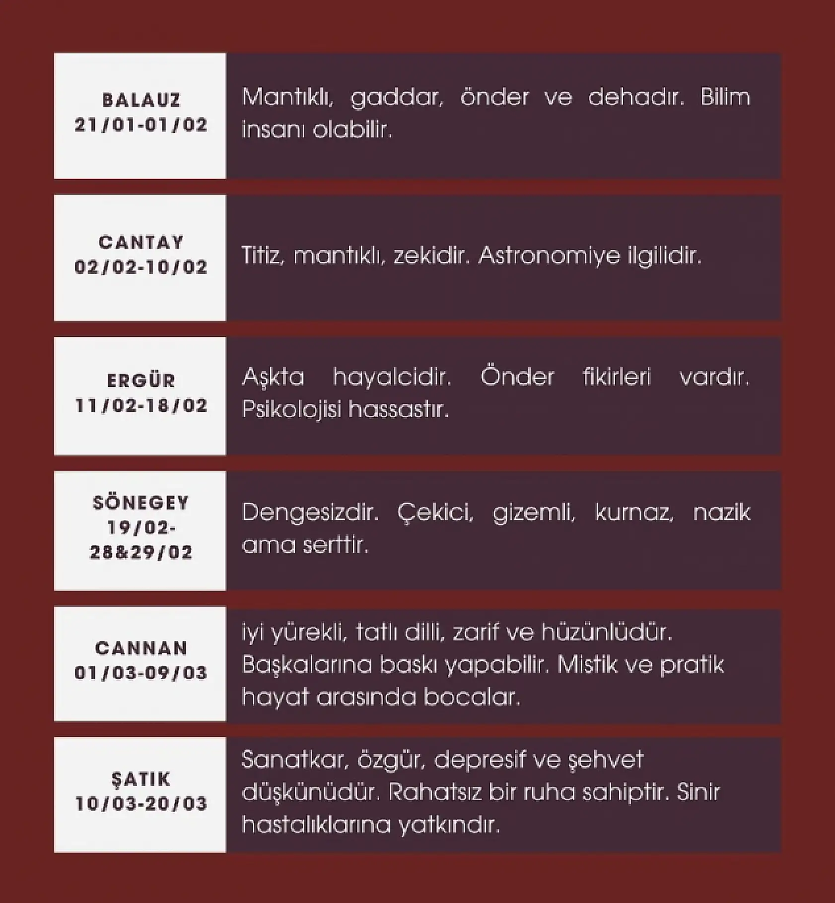 Türk mitolojisinde burçlar