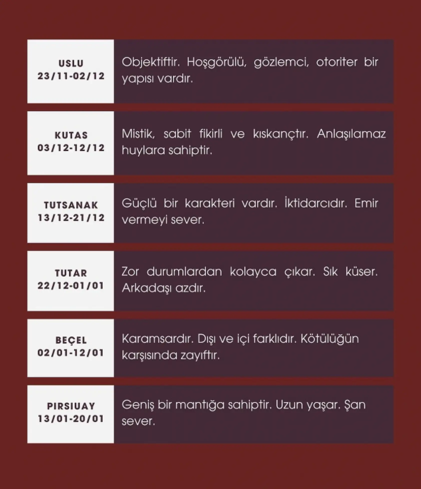 Türk mitolojisinde burçlar
