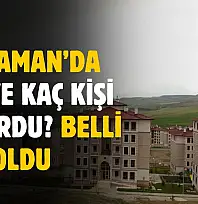 Adıyaman'da TOKİ'ye başvuru sayısı belli oldu