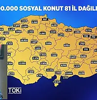 Adıyaman'da Yüzyılın konut projesi başlıyor: 6 BİN 620 Konut yapılacak