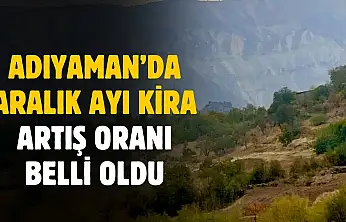 Adıyaman'da Aralık ayı kira artış oranı açıklandı