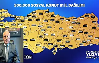 Adıyaman'da Yüzyılın konut projesi başlıyor: 6 BİN 620 Konut yapılacak