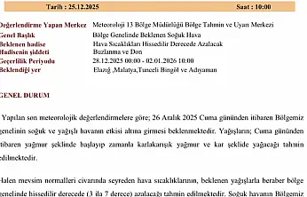 Meteorolojiden adıyaman ve 4 il için uyarı