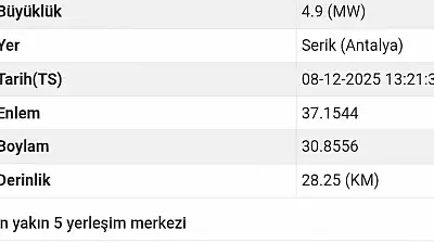 Antalya'nın Serik İlçesinde 4.9 Büyüklüğünde Deprem