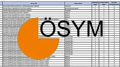 KPSS ön lisans 50 55 60 65 70 75 80 85 90 95 puanla hangi bölümlere atanılır?