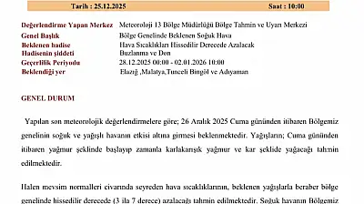 Meteorolojiden adıyaman ve 4 il için uyarı