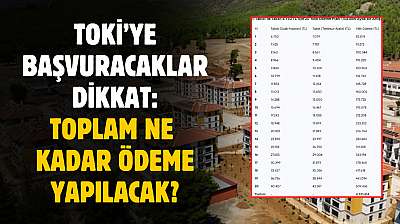 TOKİ'ye başvuracaklar dikkat! 20 yıl içinde ne kadar ödeme yapılacak hesaplandı