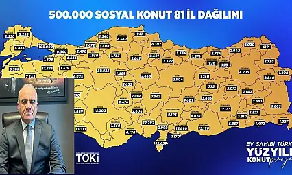Adıyaman'da Yüzyılın konut projesi başlıyor: 6 BİN 620 Konut yapılacak