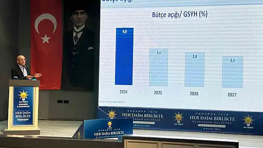 Hazine Bakanı Şimşek enflasyonun tek haneye düşeceği tarihi açıkladı
