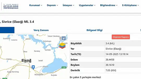 Elazığ'da 3.4 büyüklüğünde deprem