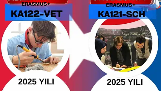 Malatya'da Eğitime 593 Bin Avroluk Erasmus desteği