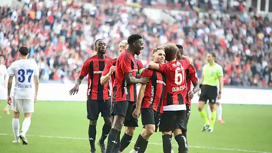 Trendyol Süper Lig: Gaziantep FK: 2 - Çaykur Rizespor: 2 (Maç sonucu)