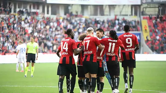 Trendyol Süper Lig: Gaziantep FK: 2 - Çaykur Rizespor: 2 (Maç sonucu)