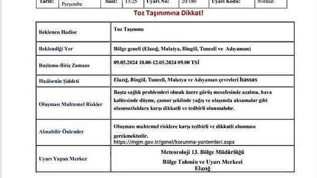 Meteoroloji Uyardı: Toz Aşımına Dikkat !..