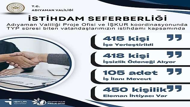 Adıyaman'da istihdam seferberliği