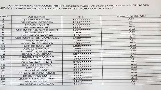 Çelikhan Kaymakamlığı TYP Kura Sonuç Listesi