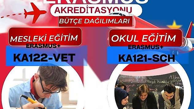 Malatya'da Eğitime 593 Bin Avroluk Erasmus desteği