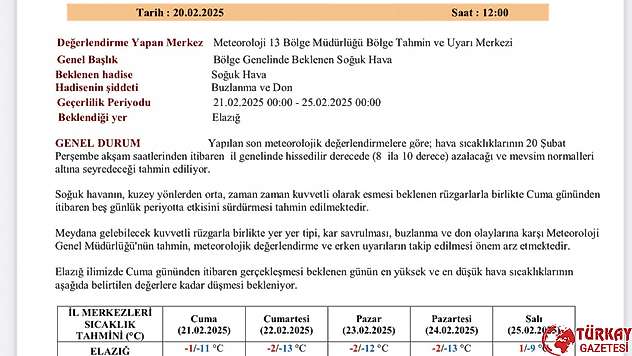 Meteoroloji'den Elazığ'a don ve buzlanma uyarısı