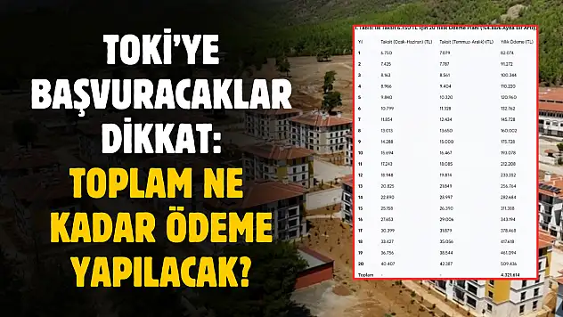 TOKİ'ye başvuracaklar dikkat! 20 yıl içinde ne kadar ödeme yapılacak hesaplandı