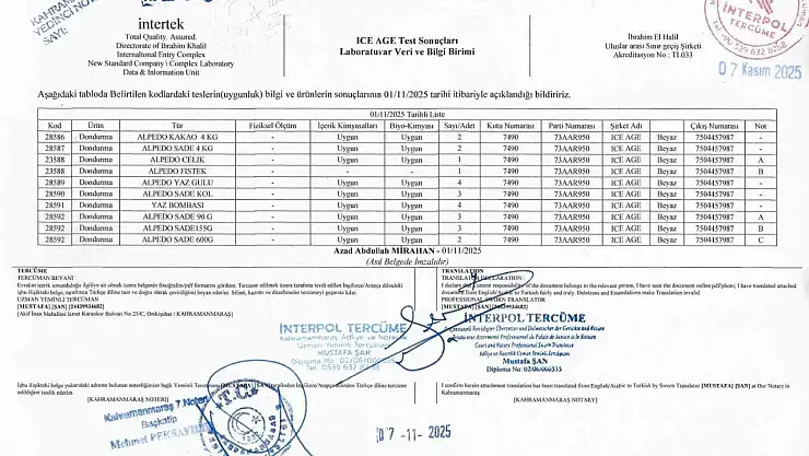 Kahramanmaraş'ın dondurma markası Alpedo hakkındaki