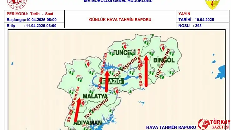 Meteorolojiden rüzgar, toz taşınımı ve dolu uyarısı