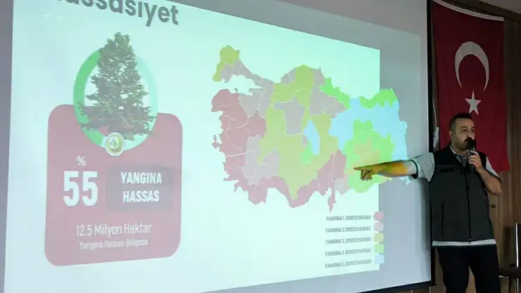 Türkiye Petrolleri Ortaokulu'nda Yeşil Vatan projesi kapsamında sunum gerçekleştirildi