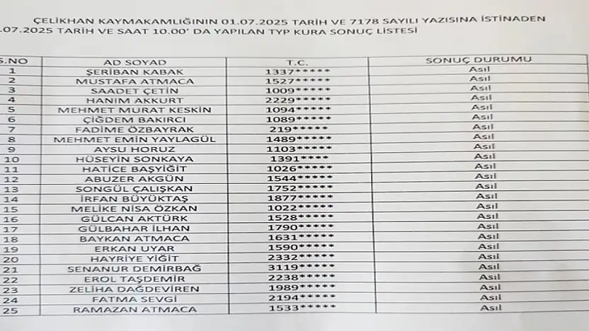 Çelikhan Kaymakamlığı TYP Kura Sonuç Listesi